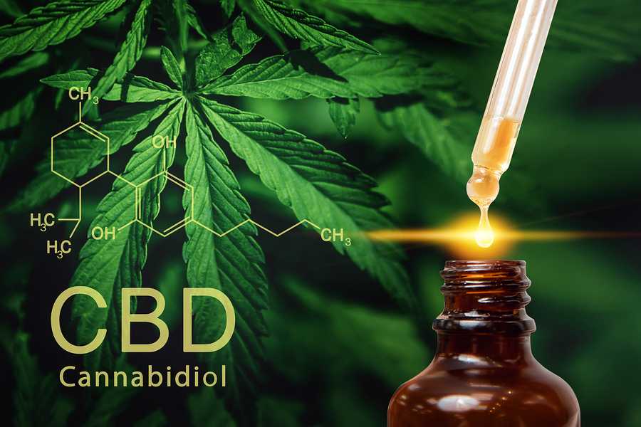 False labeled CBD Products