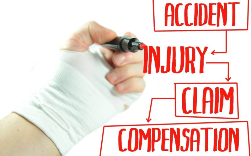 Personal Injury Lawyer