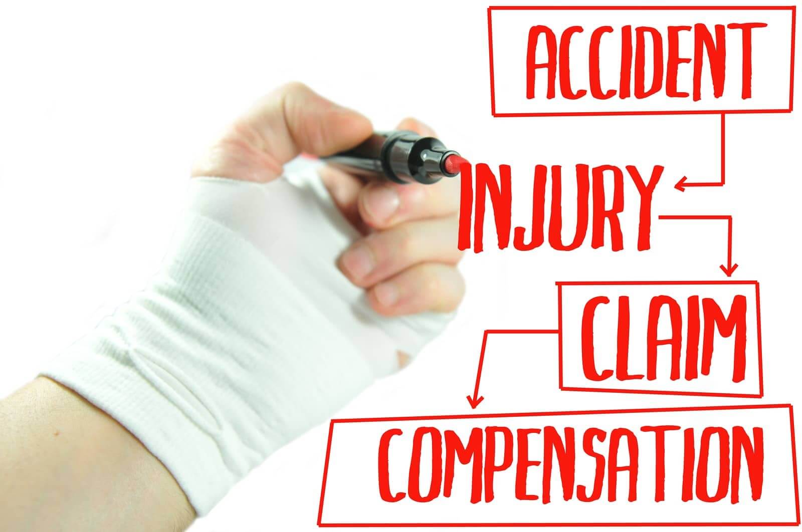 Personal Injury Lawyer